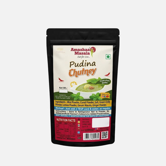 Pudina Chutney